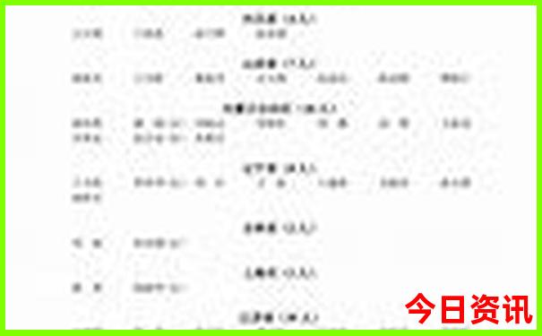 都江堰周围有什么好玩的地方